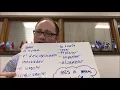 Splitting Lists into Categories