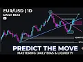 Stop Guessing Direction How to Read Bias Liquidity Chart Analyst