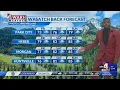 More scattered storms Friday but drier conditions arrive this weekend