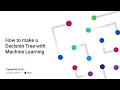 How to make a Decision Tree with Machine Learning Experience AI