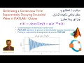 Exponentially Decaying Sinusoidal Wave