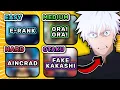Guess the Anime by 4 Clues Anime Quiz