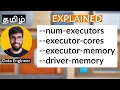 Spark Executor Core Memory Explained
