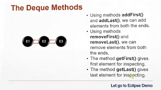 Java Collections - Use LinkedList as Deque in Java Java Tutorial Part 1