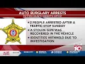 Potter County s arrest burglary suspects after traffic stop on Sunday