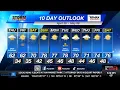 Wednesday Evening KLKN Forecast - April 29 2026