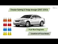 Chrysler Sebring Dodge Avenger 2007-2010 Fuse Box Diagrams