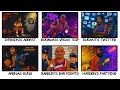 Download Lagu Your Favorite NBA Players Darkest Moments Explained in 11 Minutes