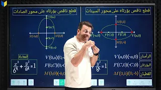 12- الفصل الثاني - القطع الناقص ( محاضرة 5 ) - السادس العلمي 2027