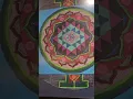 BILHA YINON-MANDALAS INSPIRATION-EXHIBITION-DIZENGOFF CENTER