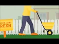 Simplify Fertilizer Technology