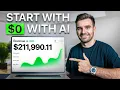 Beginners Guide To Affiliate Marketing in 2026