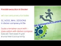 Docker selenium Integration Parallel Execution of selenium scripts In Docker Grid
