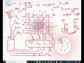 KEYPAD SCANNING ALGORITHM how every keypad functions