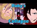 The build up to Ruby s emotional collapse RWBY Volume 9 Discussion