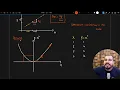 What Is Derivatives In Calculus In Layman Terms