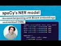 SPACY S ENTITY RECOGNITION MODEL incremental parsing with Bloom embeddings residual CNNs