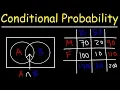 Conditional Probability With Venn Diagrams Contingency Tables
