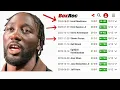 Canelo will PUNISH Terence Crawford