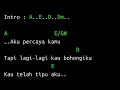 Download Lagu chord \u0026 lirik salah apa aku (ilir 7)