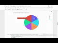 Multiple Linear Regression Model using Python