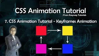 7 CSS Animation Tutorial - Keyframes Animation