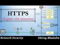 HTTPS What is HTTPS HTTPS Connection Working of HTTPS HTTP vs HTTPS Purpose of HTTPS