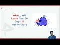 Day 23 Speech emotion recognition using deep learning galleryaldesign1410