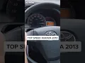 Download Lagu TOP SPEED AVANZA 2013