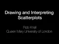 Drawing and interpreting scatterplots