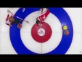 Basics of Curling Strategy