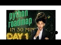 Learn Python in 30 Minutes Day 1 Variables Data Types Explained Python for Beginners