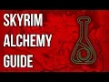 Skyrim Best Potions Guide