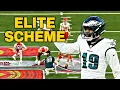 How the Eagles Defensive line DESTROYED the Chiefs