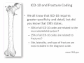 ICD-10 Coding for Osteoporosis and Post Fracture Care