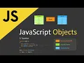 How to Use Sweetalert2 in my Website using HTML CSS jQuery How to Use Sweetalert2 in JavaScript