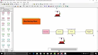 Plant layout Simulation using Arena
