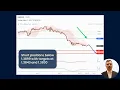 Intraday Downside Prevails Ahead of Canada s Inflation Data