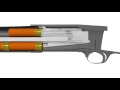 Remington 10-A Shotgun