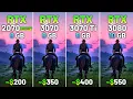 20 Games on RTX 2070 SUPER vs RTX 3070 vs RTX 3070 Ti vs RTX 3080 in 2023 - 1440p