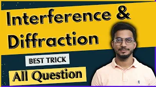 Interference and Diffration Formulae and tricks to solve Question Types of question Wave Optics