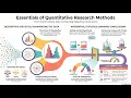 Research Methods Lecture Introduction to Quantitative Methods
