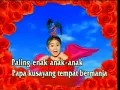 Download Lagu Asyik ~ Cindy Cenora