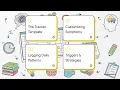 AD Budget Spreadsheet AD Money Reality System to Manage Money Stop Overspending