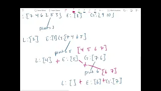 Tracing Quicksort Recursive Python Implementation