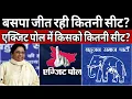 Lagu BIHAR EXIT POLL: बसपा बिहार में जीत रही कौनसी सीट? | एग्जिट पोल में कौन आगे कौन पीछे? | BIHAR BSP