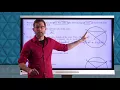 Common Core Geometry Unit Lesson Circle Terminology