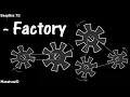 Factory Chiptune Cover from Crazy Machines 2 Mandrew Music