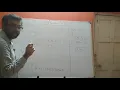 C Constructors Part 5 Constructor in private section