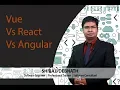 Angular vs React vs Vue JS - JavaScript Frameworks